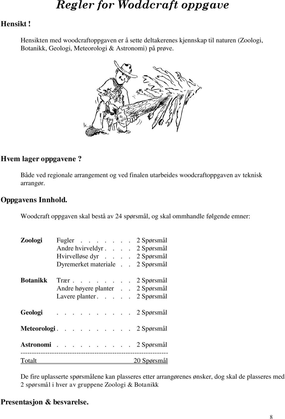 Woodcraft oppgaven skal bestå av 24 spørsmål, og skal ommhandle følgende emner: Zoologi Botanikk Geologi Fugler....... 2 Spørsmål Andre hvirveldyr.... 2 Spørsmål Hvirvelløse dyr.