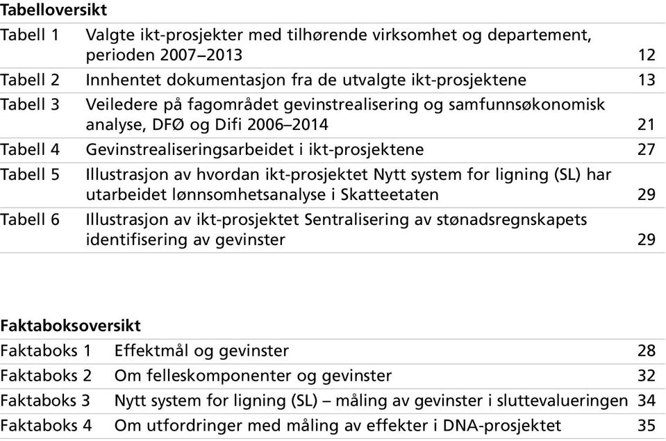 Nytt system for ligning (SL) har utarbeidet lønnsomhetsanalyse i Skatteetaten 29 Illustrasjon av ikt-prosjektet Sentralisering av stønadsregnskapets identifisering av gevinster 29 Faktaboksoversikt