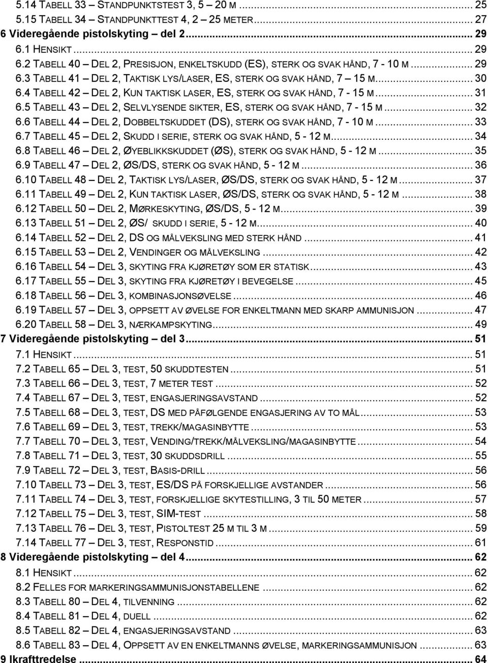 4 TABELL 42 DEL 2, KUN TAKTISK LASER, ES, STERK OG SVAK HÅND, 7-15 M... 31 6.5 TABELL 43 DEL 2, SELVLYSENDE SIKTER, ES, STERK OG SVAK HÅND, 7-15 M... 32 6.