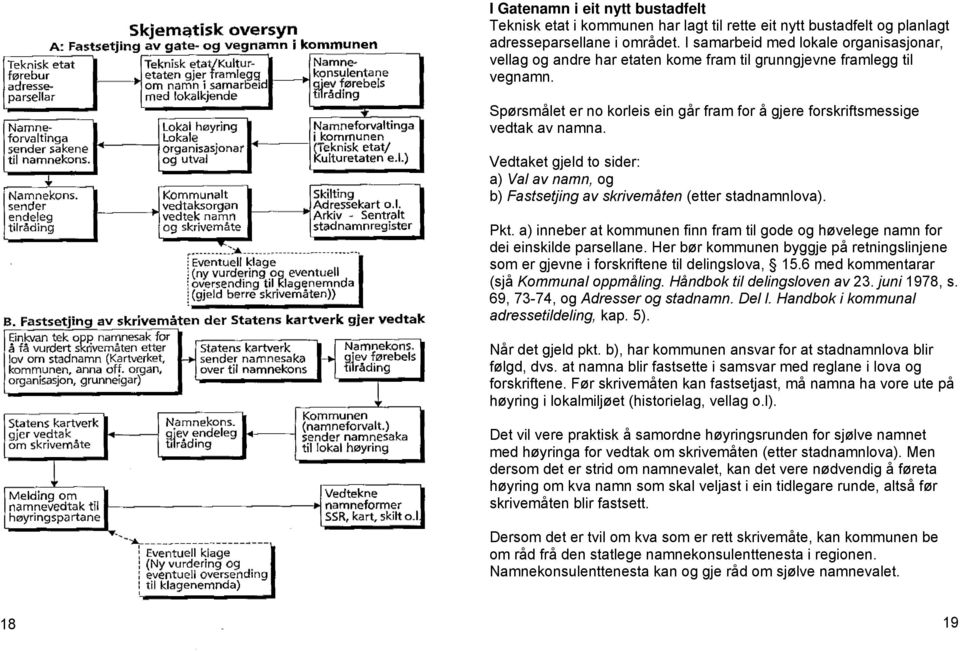 Vedtaket gjeld to sider: a) Val av namn, og b) Fastsetjing av skrivemåten (etter stadnamnlova). Pkt. a) inneber at kommunen finn fram til gode og høvelege namn for dei einskilde parsellane.