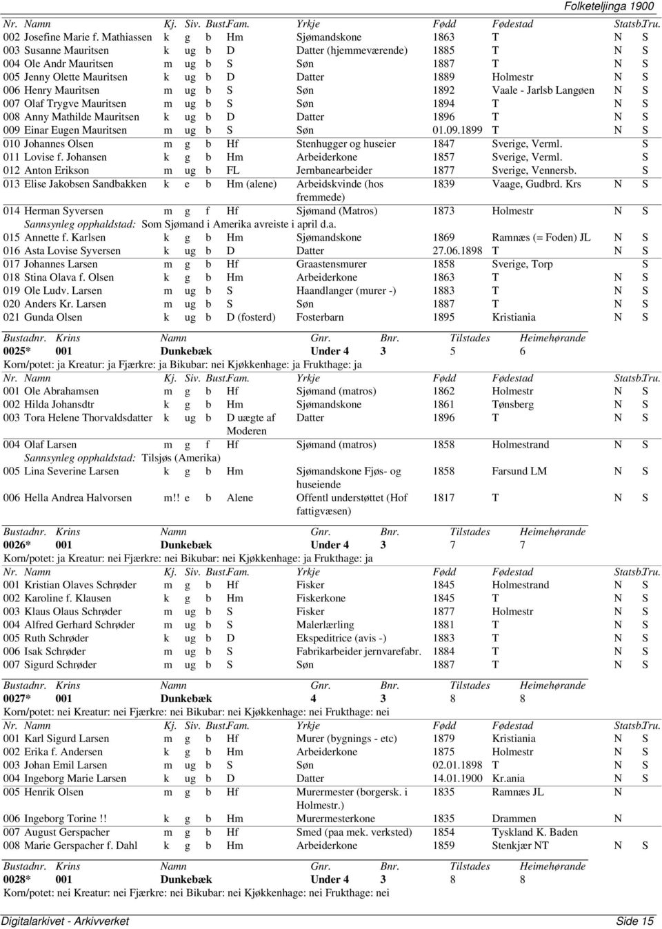 1889 Holmestr N S 006 Henry Mauritsen m ug b S Søn 1892 Vaale - Jarlsb Langøen N S 007 Olaf Trygve Mauritsen m ug b S Søn 1894 T N S 008 Anny Mathilde Mauritsen k ug b D Datter 1896 T N S 009 Einar