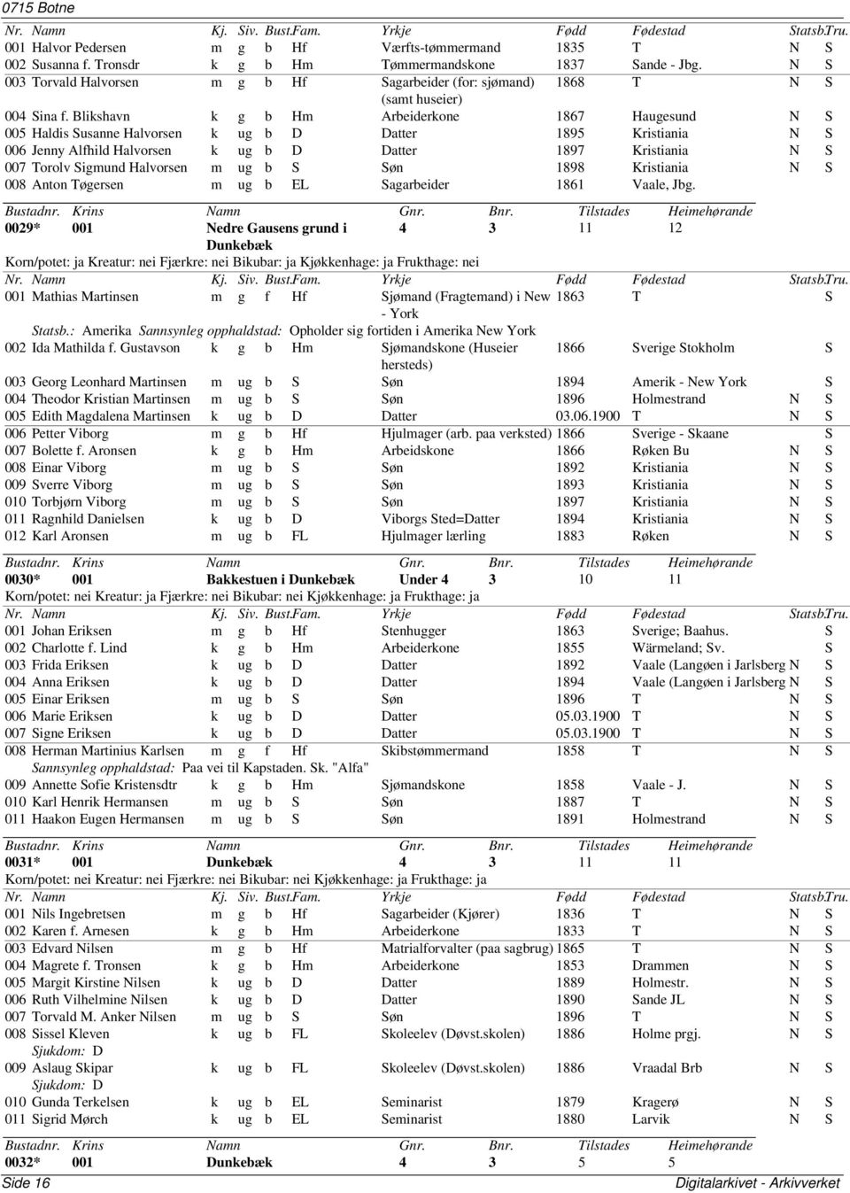 Blikshavn k g b Hm Arbeiderkone 1867 Haugesund N S 005 Haldis Susanne Halvorsen k ug b D Datter 1895 Kristiania N S 006 Jenny Alfhild Halvorsen k ug b D Datter 1897 Kristiania N S 007 Torolv Sigmund