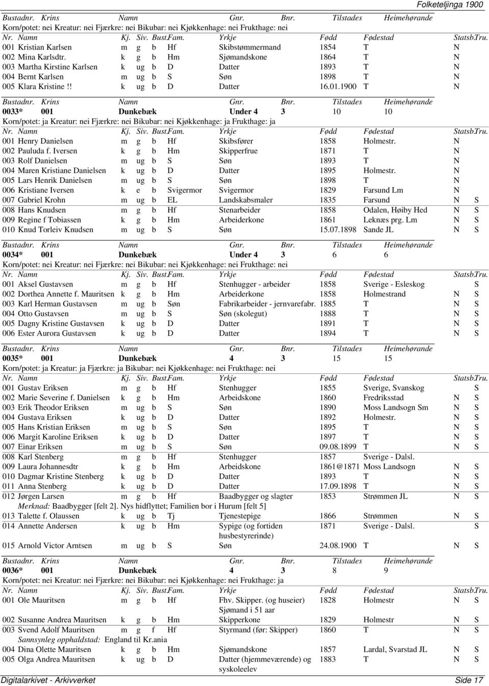 1900 T N 0033* 001 Dunkebæk Under 4 3 10 10 Korn/potet: ja Kreatur: nei Fjærkre: nei Bikubar: nei Kjøkkenhage: ja Frukthage: ja 001 Henry Danielsen m g b Hf Skibsfører 1858 Holmestr. N 002 Pauluda f.