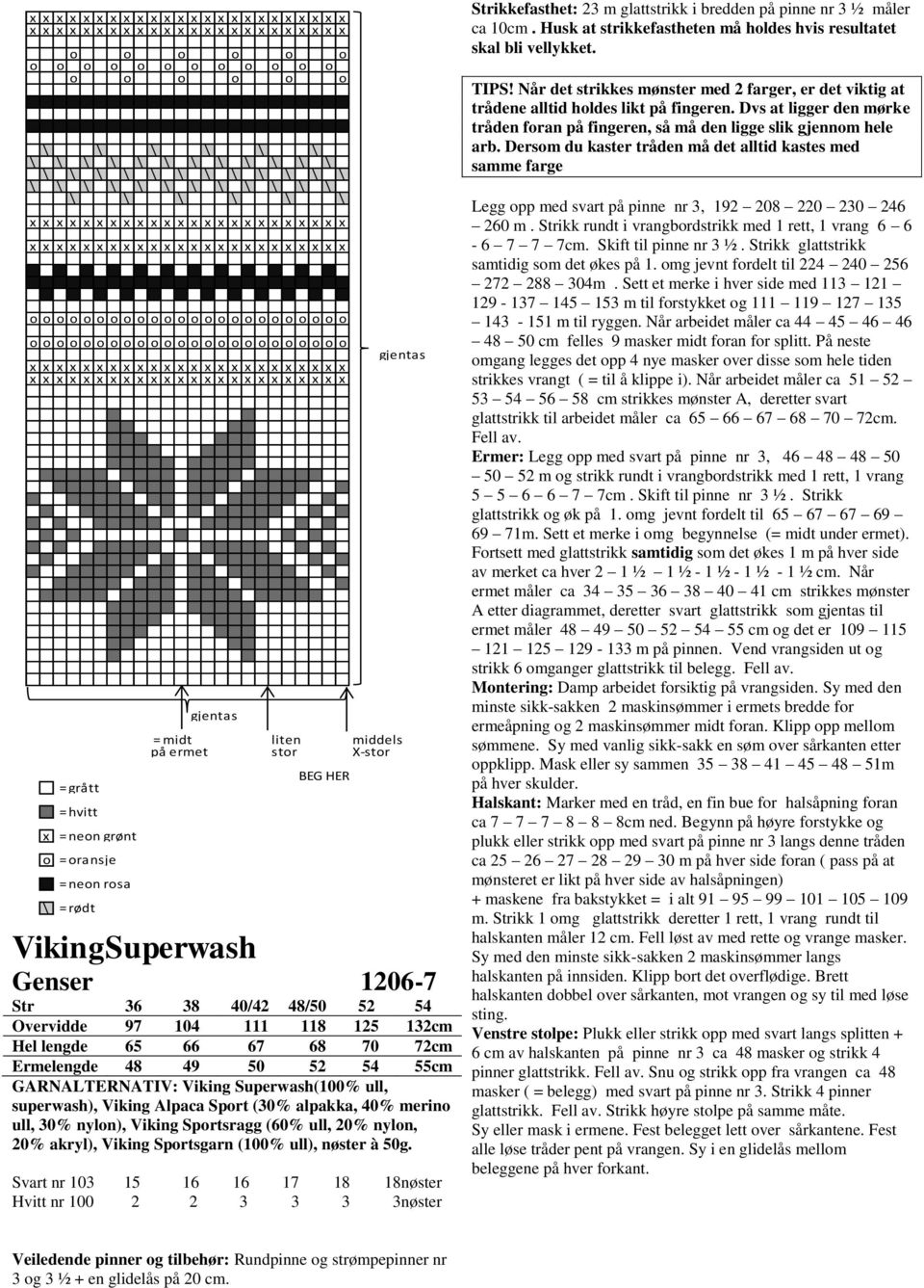 Str 36 38 40/42 48/50 52 54 Overvidde 97 104 111 118 125 132cm Hel lengde 65 66 67 68 70 72cm Ermelengde 48 49 50 52 54 55cm GARNALTERNATIV: Viking Superwash(100% ull, superwash), Viking Alpaca Sport