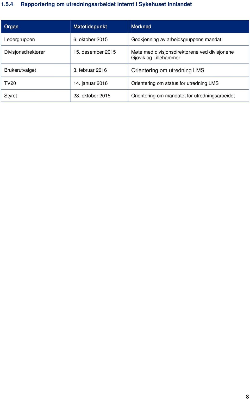 desember 2015 Møte med divisjonsdirektørene ved divisjonene Gjøvik og Lillehammer Brukerutvalget 3.