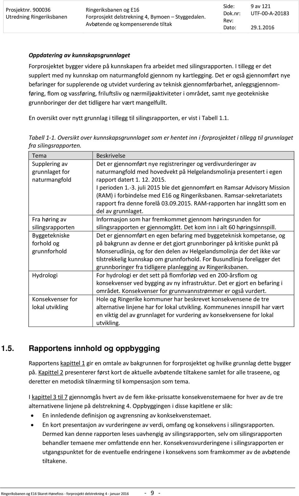 Det er også gjennomført nye befaringer for supplerende og utvidet vurdering av teknisk gjennomførbarhet, anleggsgjennomføring, flom og vassføring, friluftsliv og nærmiljøaktiviteter i området, samt