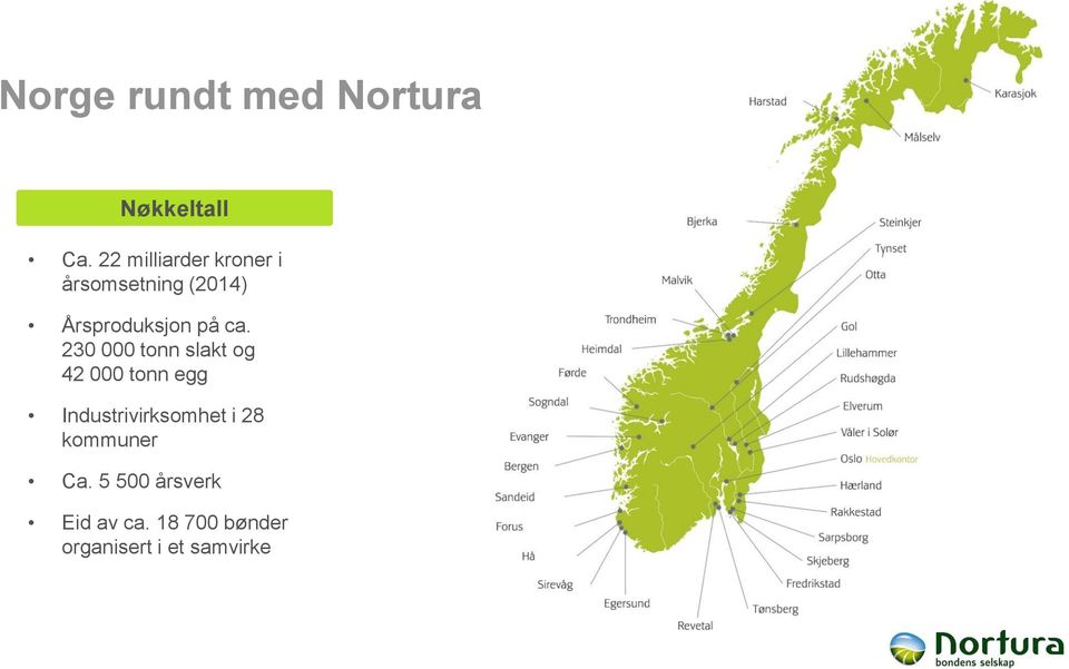 ca. 230 000 tonn slakt og 42 000 tonn egg Industrivirksomhet