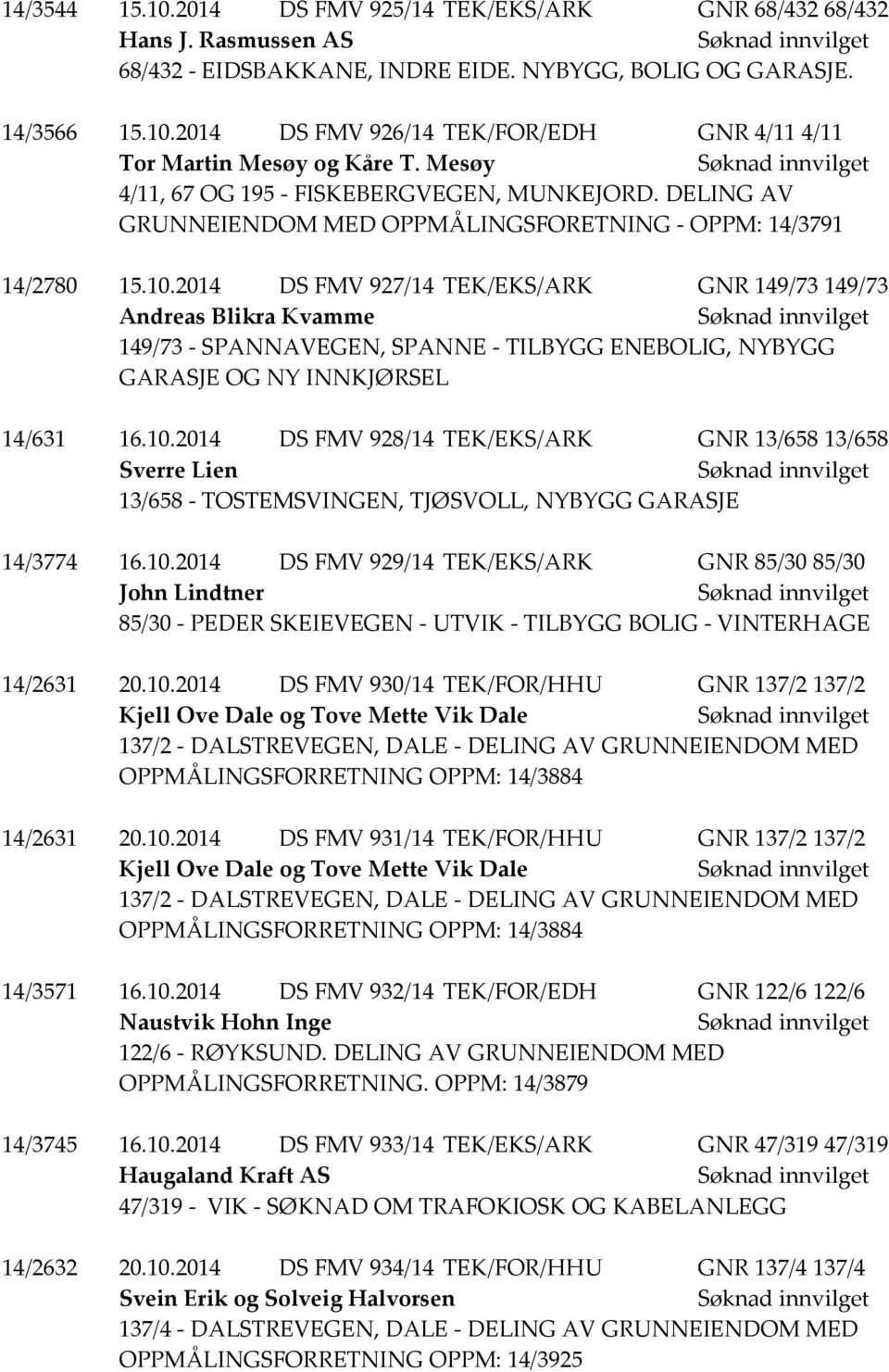 2014 DS FMV 927/14 TEK/EKS/ARK GNR 149/73 149/73 Andreas Blikra Kvamme 149/73 - SPANNAVEGEN, SPANNE - TILBYGG ENEBOLIG, NYBYGG GARASJE OG NY INNKJØRSEL 14/631 16.10.