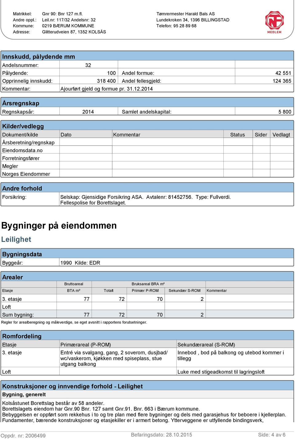 100 Andel formue: 42 551 Opprinnelig innskudd: 318 400 Andel fellesgjeld: 124