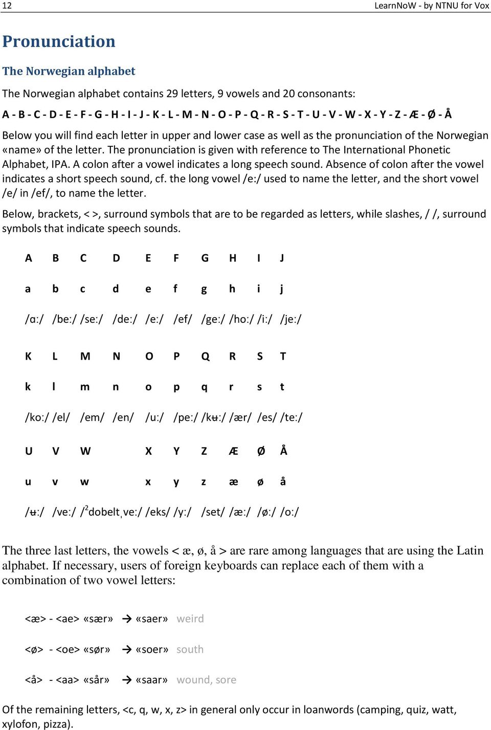 The pronunciation is given with reference to The International Phonetic Alphabet, IPA. A colon after a vowel indicates a long speech sound.