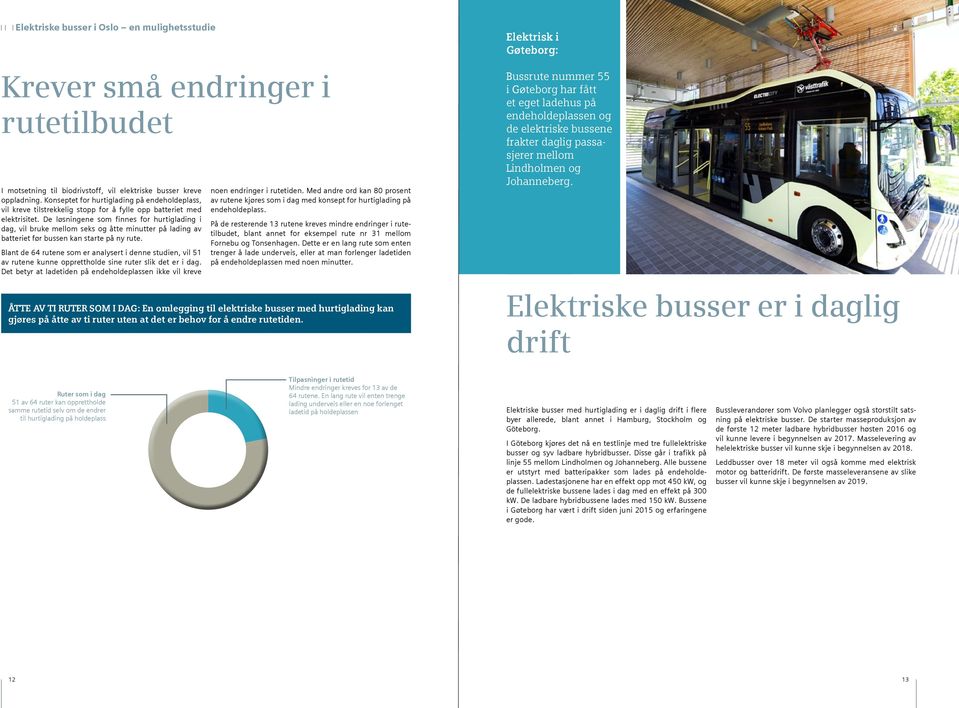 De løsningene som finnes for hurtiglading i dag, vil bruke mellom seks og åtte minutter på lading av batteriet før bussen kan starte på ny rute.