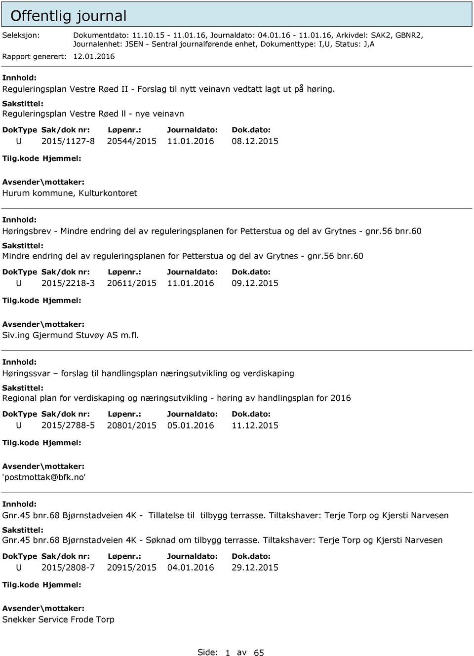 -8 20544/2015 08.12.2015 Hurum kommune, Kulturkontoret Høringsbrev - Mindre endring del av reguleringsplanen for Petterstua og del av Grytnes - gnr.56 bnr.