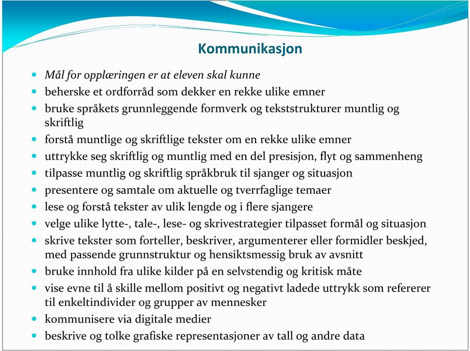 presentere og samtale om aktuelle og tverrfaglige temaer lese og forstå tekster av ulik lengde og i flere sjangere velge ulike lytte-, tale-, lese- og skrivestrategier tilpasset formål og situasjon