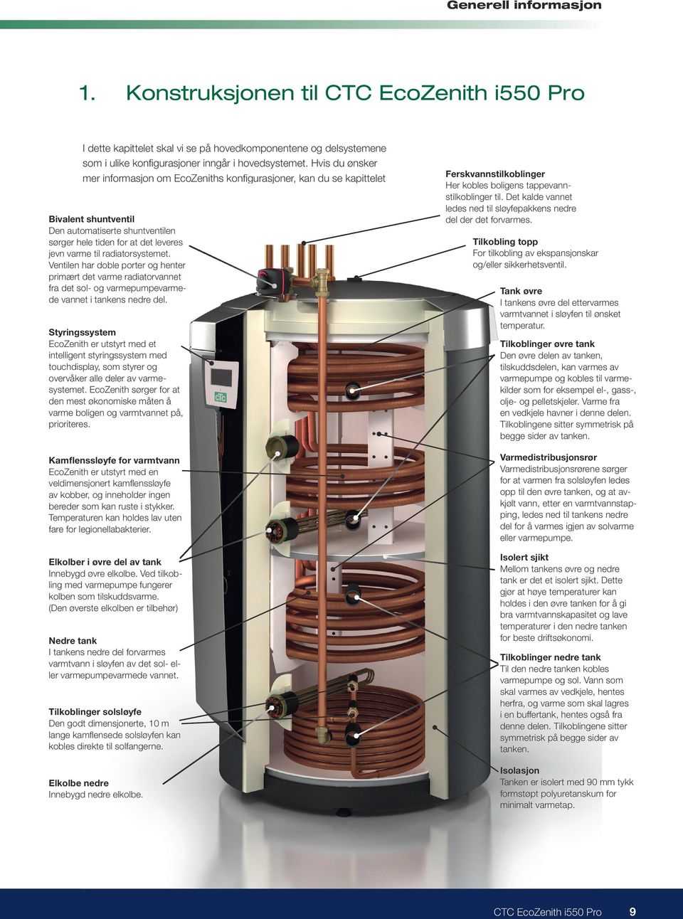 1 Hovedkomponenter Bivalent shuntventil Den automatiserte shuntventilen sørger hele tiden for at det leveres jevn varme til radiatorsystemet.