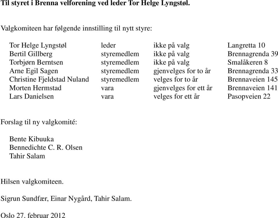 Berntsen styremedlem ikke på valg Smalåkeren 8 Arne Egil Sagen styremedlem gjenvelges for to år Brennagrenda 33 Christine Fjeldstad Nuland styremedlem velges for to år