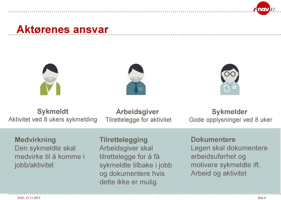 Tilrettelegging Arbeidsgiver skal tilrettelegge for å få sykmeldte tilbake i jobb og dokumentere hvis dette ikke