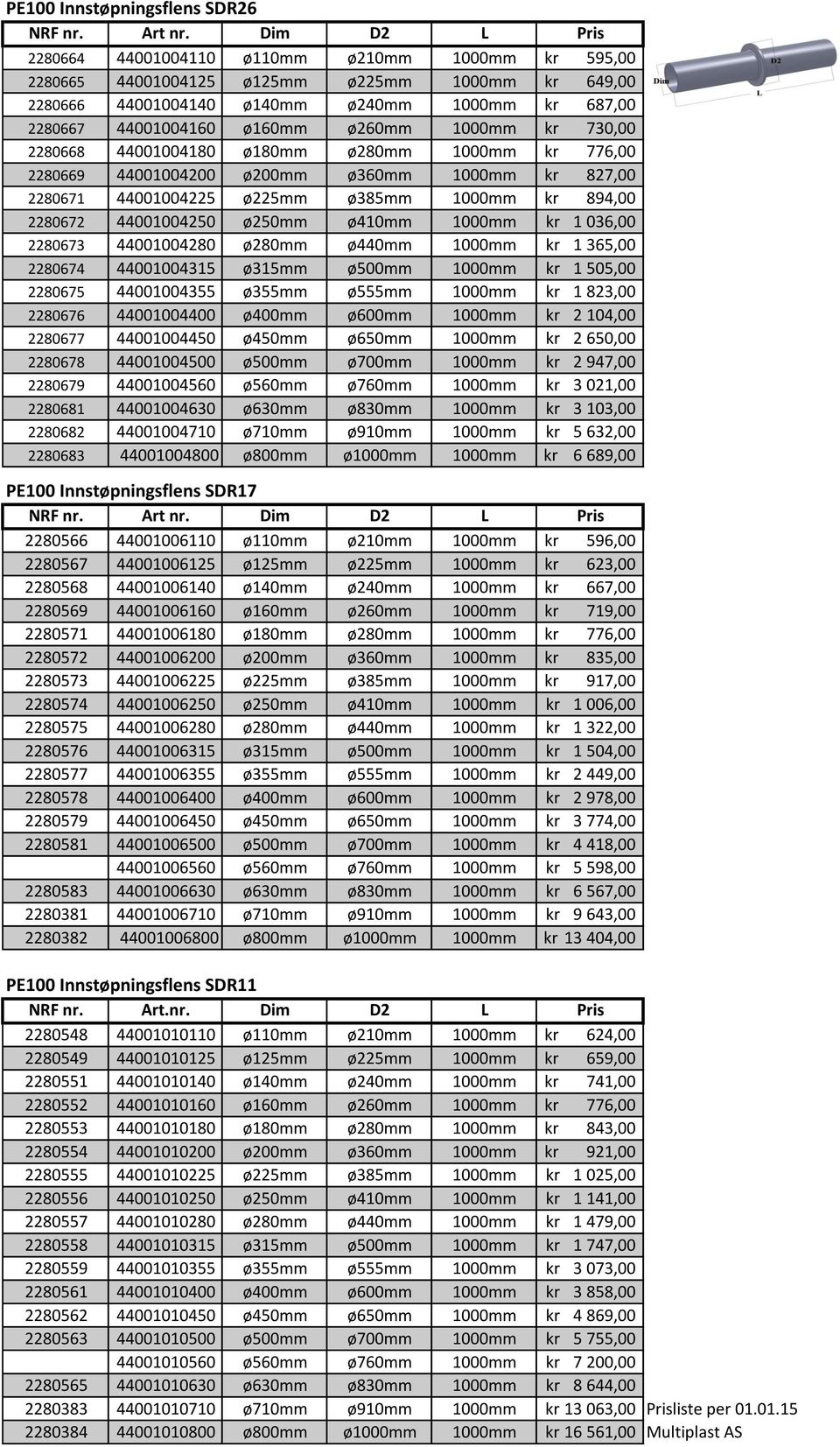 ø260mm 1000mm kr 730,00 2280668 44001004180 ø180mm ø280mm 1000mm kr 776,00 2280669 44001004200 ø200mm ø360mm 1000mm kr 827,00 2280671 44001004225 ø225mm ø385mm 1000mm kr 894,00 2280672 44001004250