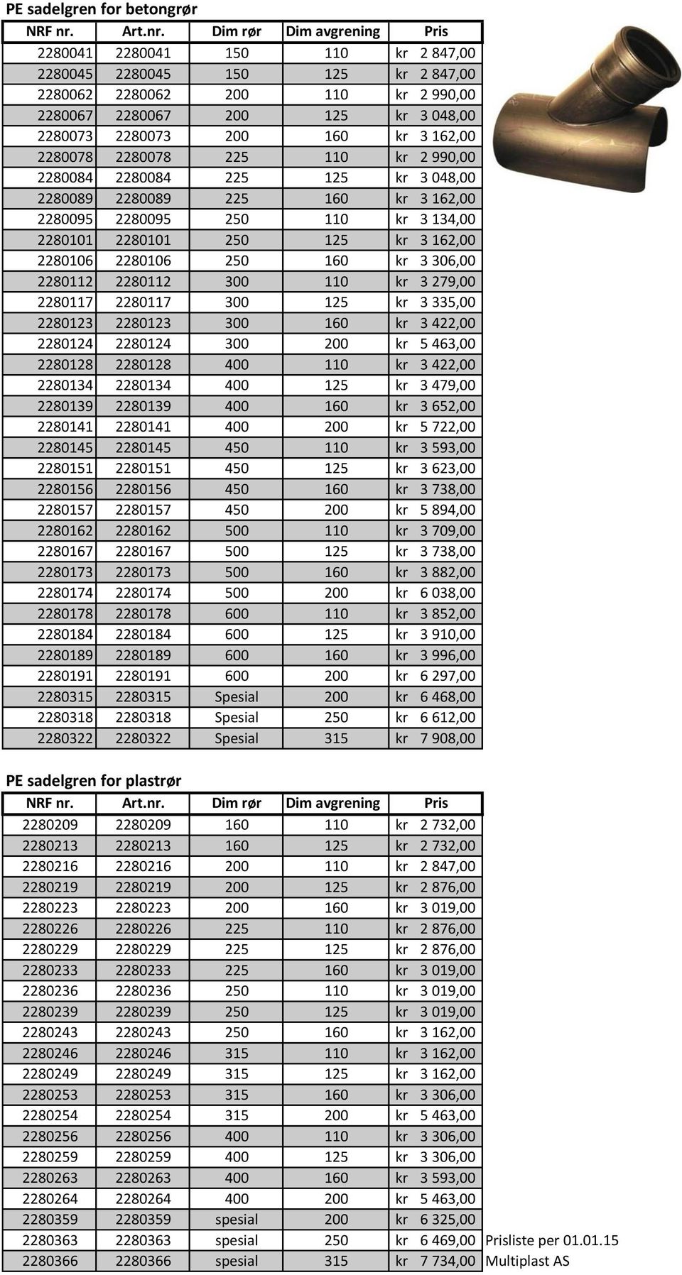 Dim rør Dim avgrening Pris 2280041 2280041 150 110 kr 2 847,00 2280045 2280045 150 125 kr 2 847,00 2280062 2280062 200 110 kr 2 990,00 2280067 2280067 200 125 kr 3 048,00 2280073 2280073 200 160 kr 3