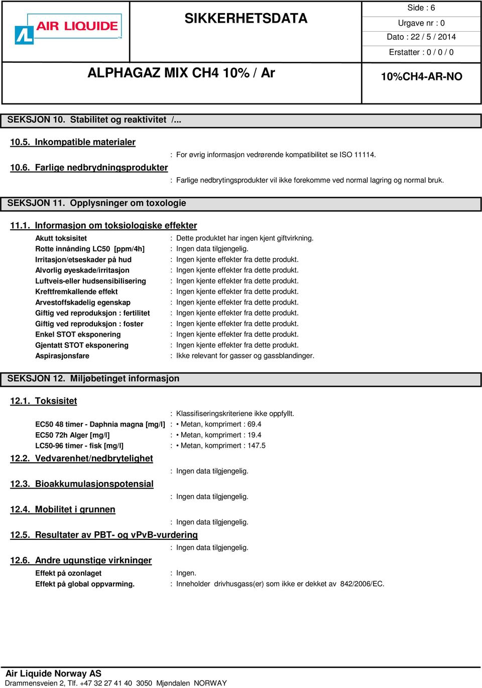 Rotte innånding LC50 [ppm/4h] Irritasjon/etseskader på hud Alvorlig øyeskade/irritasjon Luftveis-eller hudsensibilisering Kreftfremkallende effekt Arvestoffskadelig egenskap Giftig ved reproduksjon :