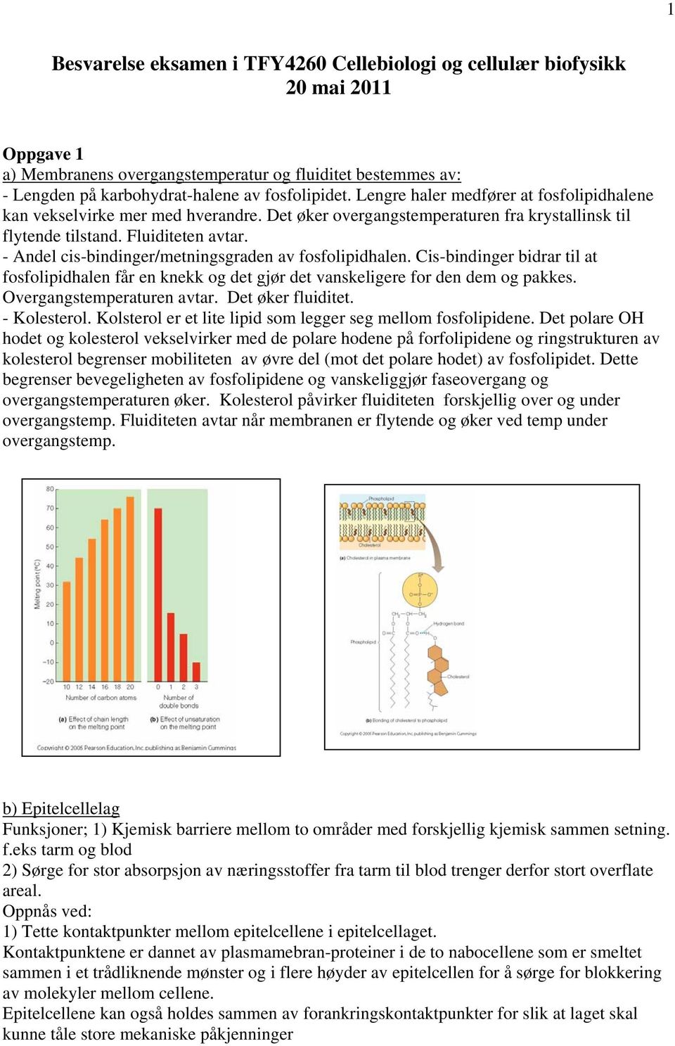 - Andel cis-bindinger/metningsgraden av fosfolipidhalen. Cis-bindinger bidrar til at fosfolipidhalen får en knekk og det gjør det vanskeligere for den dem og pakkes. Overgangstemperaturen avtar.