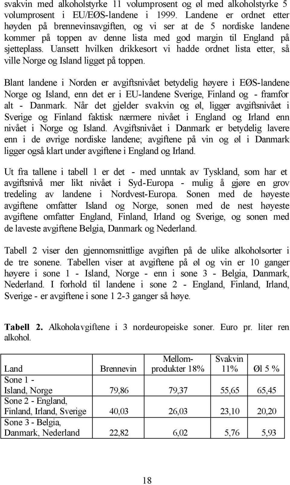 Uansett hvilken drikkesort vi hadde ordnet lista etter, så ville Norge og Island ligget på toppen.