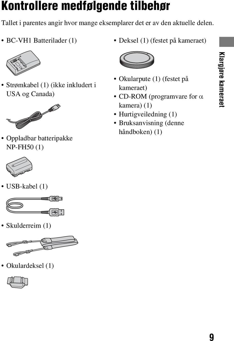 BC-VH1 Batterilader (1) Deksel (1) (festet på kameraet) Strømkabel (1) (ikke inkludert i USA og Canada) Oppladbar