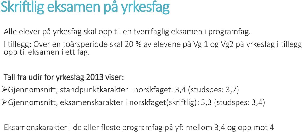 Tall fra udir for yrkesfag 2013 viser: Gjennomsnitt, standpunktkarakter i norskfaget: 3,4 (studspes: 3,7) Gjennomsnitt,