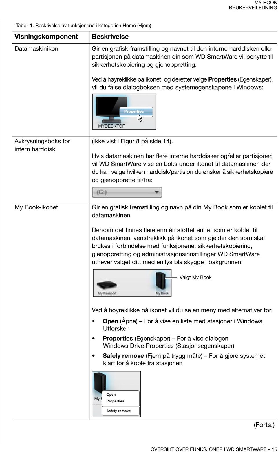 som WD SmartWare vil benytte til sikkerhetskopiering og gjenoppretting.