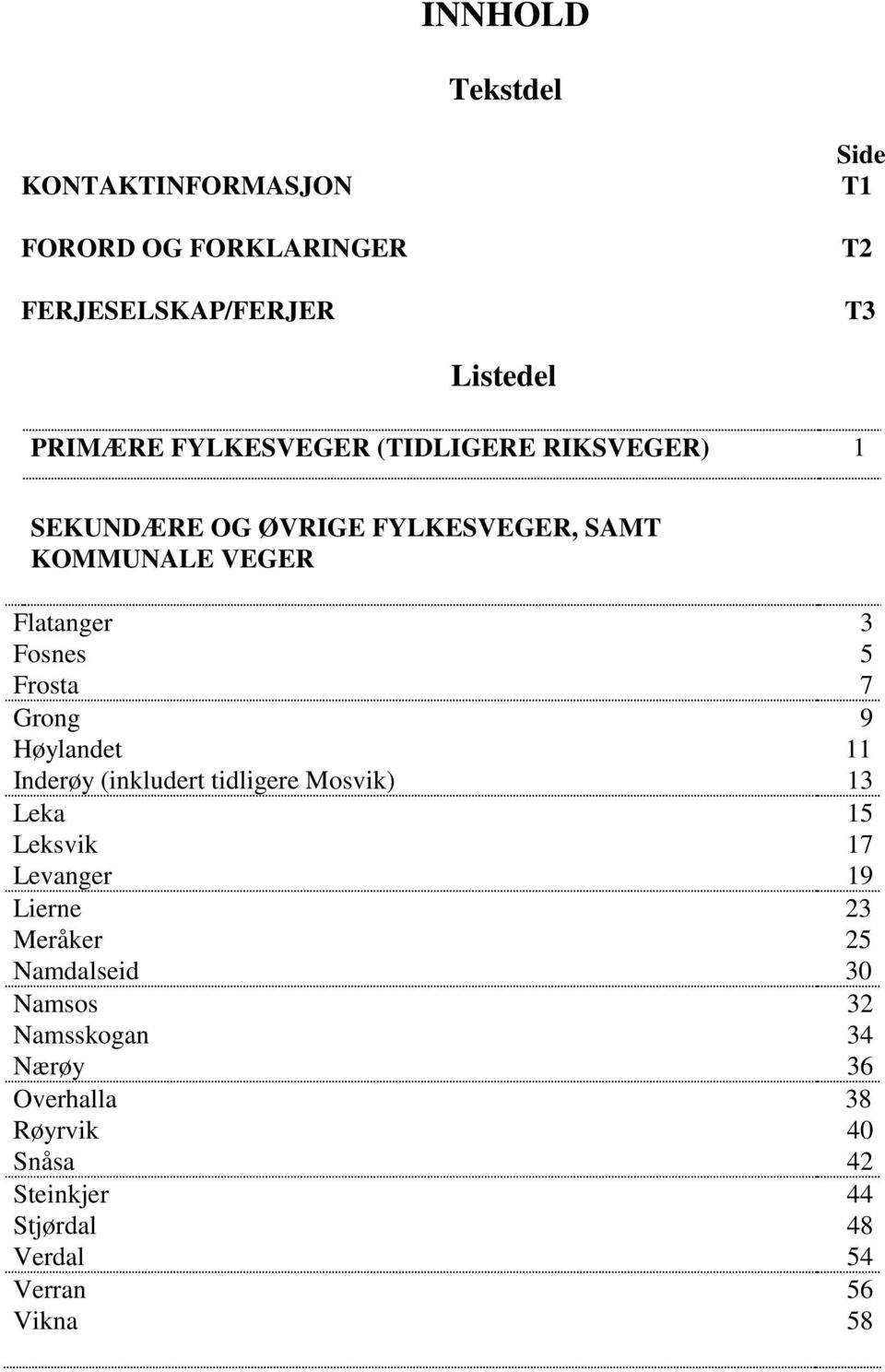 Høylandet 11 Inderøy (inkludert tidligere Mosvik) 13 Leka 15 Leksvik 17 Levanger 19 Lierne 23 Meråker 25 Namdalseid