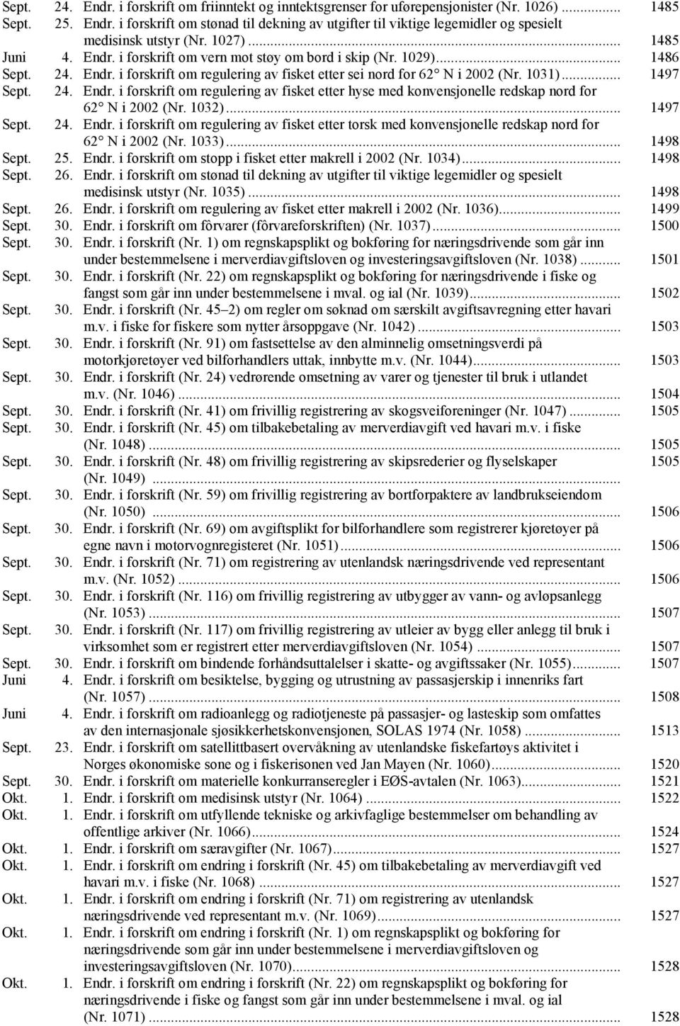 24. Endr. i forskrift om regulering av fisket etter hyse med konvensjonelle redskap nord for 62 N i 2002 (Nr. 1032)... 1497 Sept. 24. Endr. i forskrift om regulering av fisket etter torsk med konvensjonelle redskap nord for 62 N i 2002 (Nr.