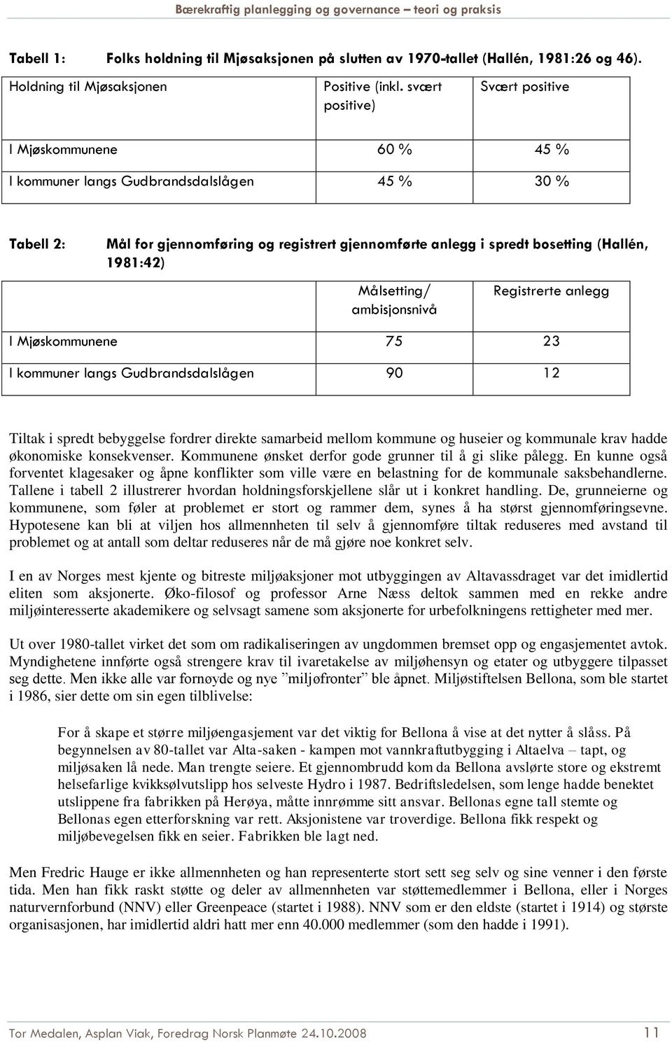 1981:42) Målsetting/ ambisjonsnivå Registrerte anlegg I Mjøskommunene 75 23 I kommuner langs Gudbrandsdalslågen 90 12 Tiltak i spredt bebyggelse fordrer direkte samarbeid mellom kommune og huseier og