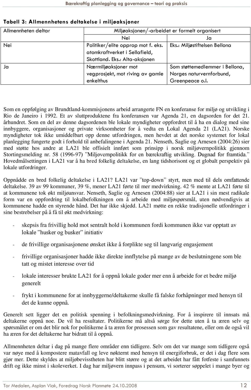 : Alta-aksjonen Nærmiljøaksjoner mot Som støttemedlemmer i Bellona, vegprosjekt, mot riving av gamle Norges naturvernforbund, enkelthus Greenpeace o.l. Som en oppfølging av Brundtland-kommisjonens arbeid arrangerte FN en konferanse for miljø og utvikling i Rio de Janeiro i 1992.