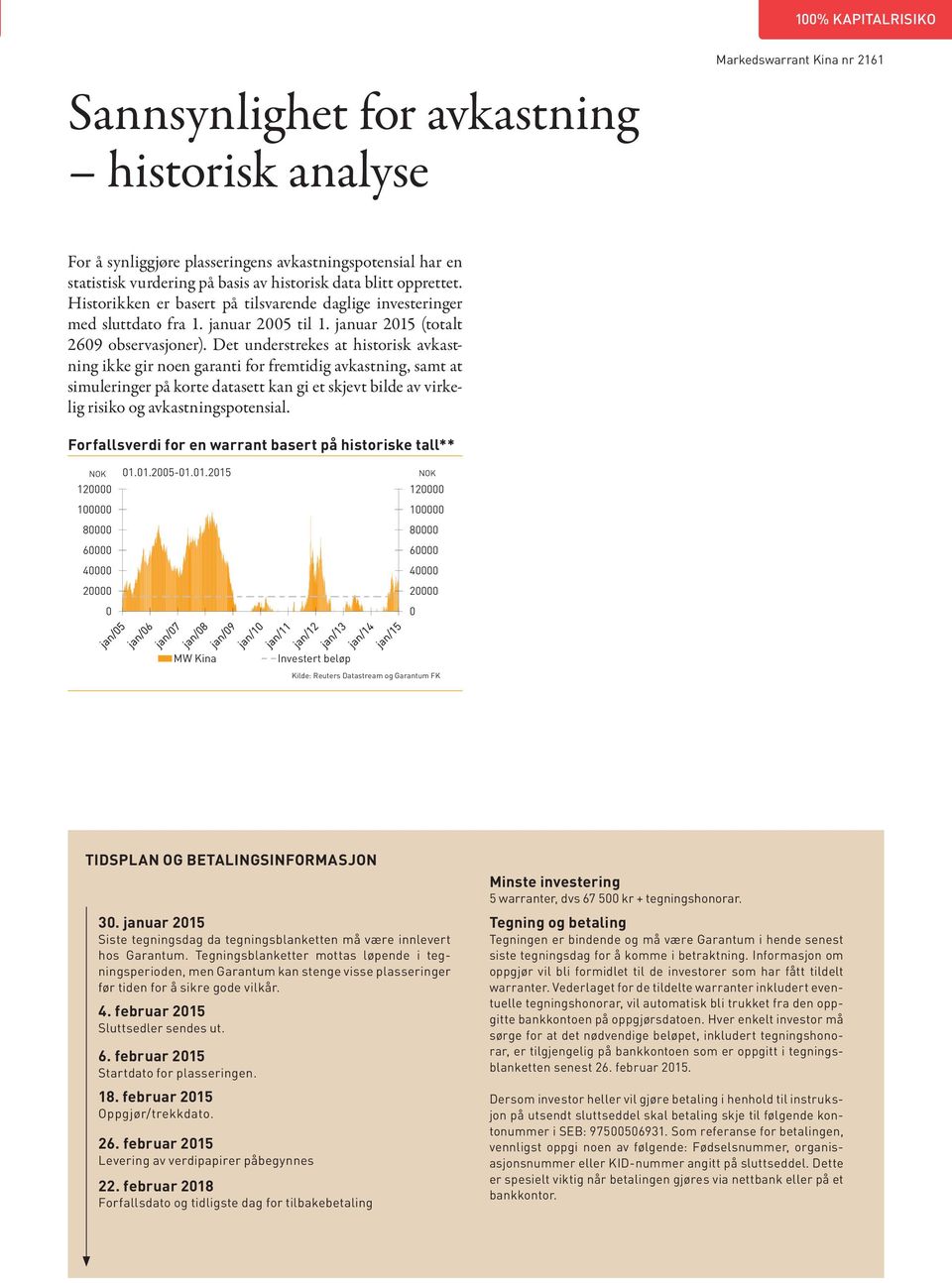 Det understrekes at historisk avkastning ikke gir noen garanti for fremtidig avkastning, samt at simuleringer på korte datasett kan gi et skjevt bilde av virkelig risiko og avkastningspotensial.