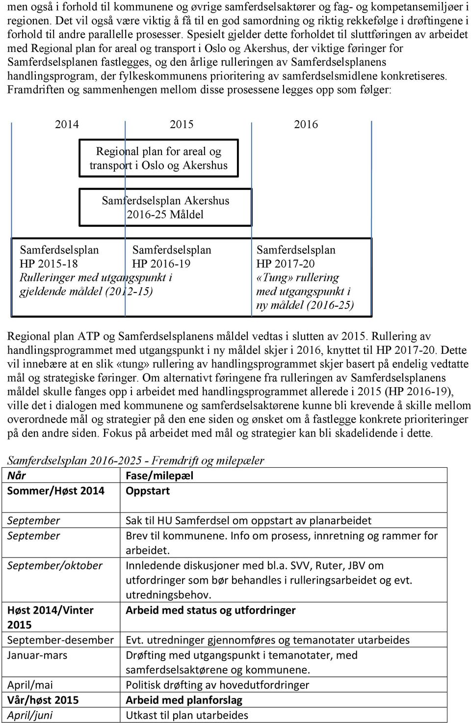 Spesielt gjelder dette forholdet til sluttføringen av arbeidet med Regional plan for areal og transport i Oslo og Akershus, der viktige føringer for Samferdselsplanen fastlegges, og den årlige