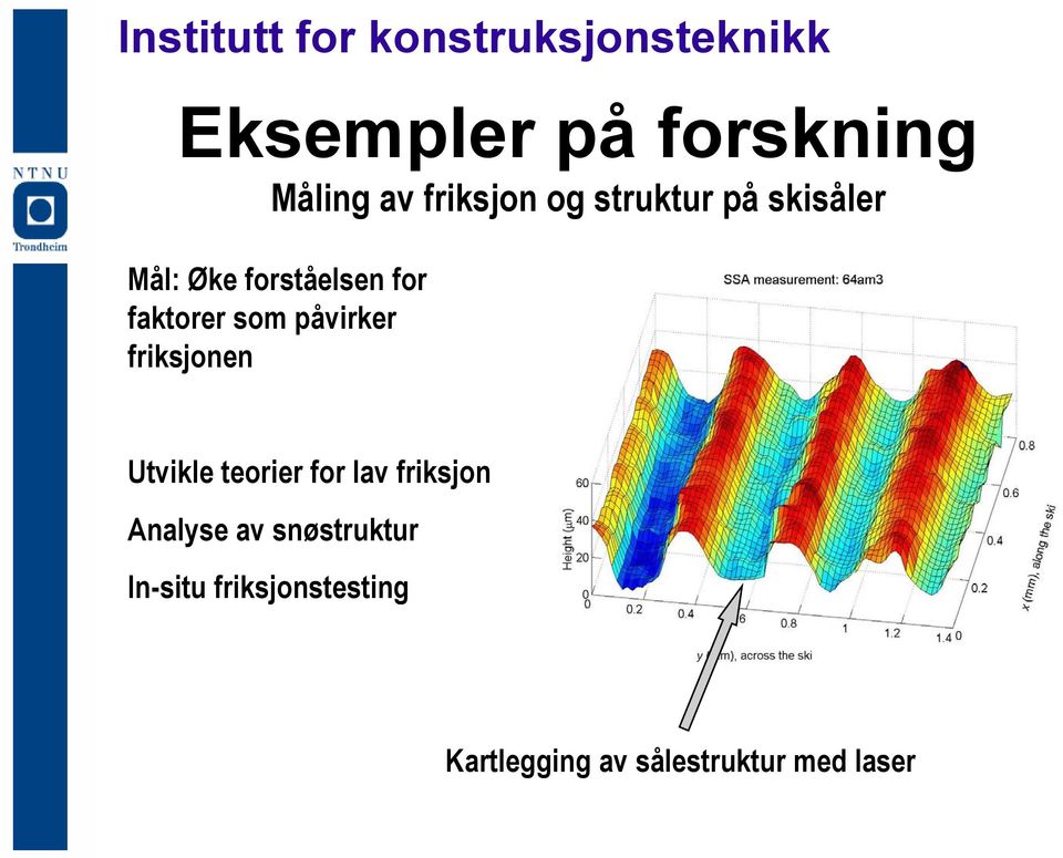 friksjonen Utvikle teorier for lav friksjon Analyse av