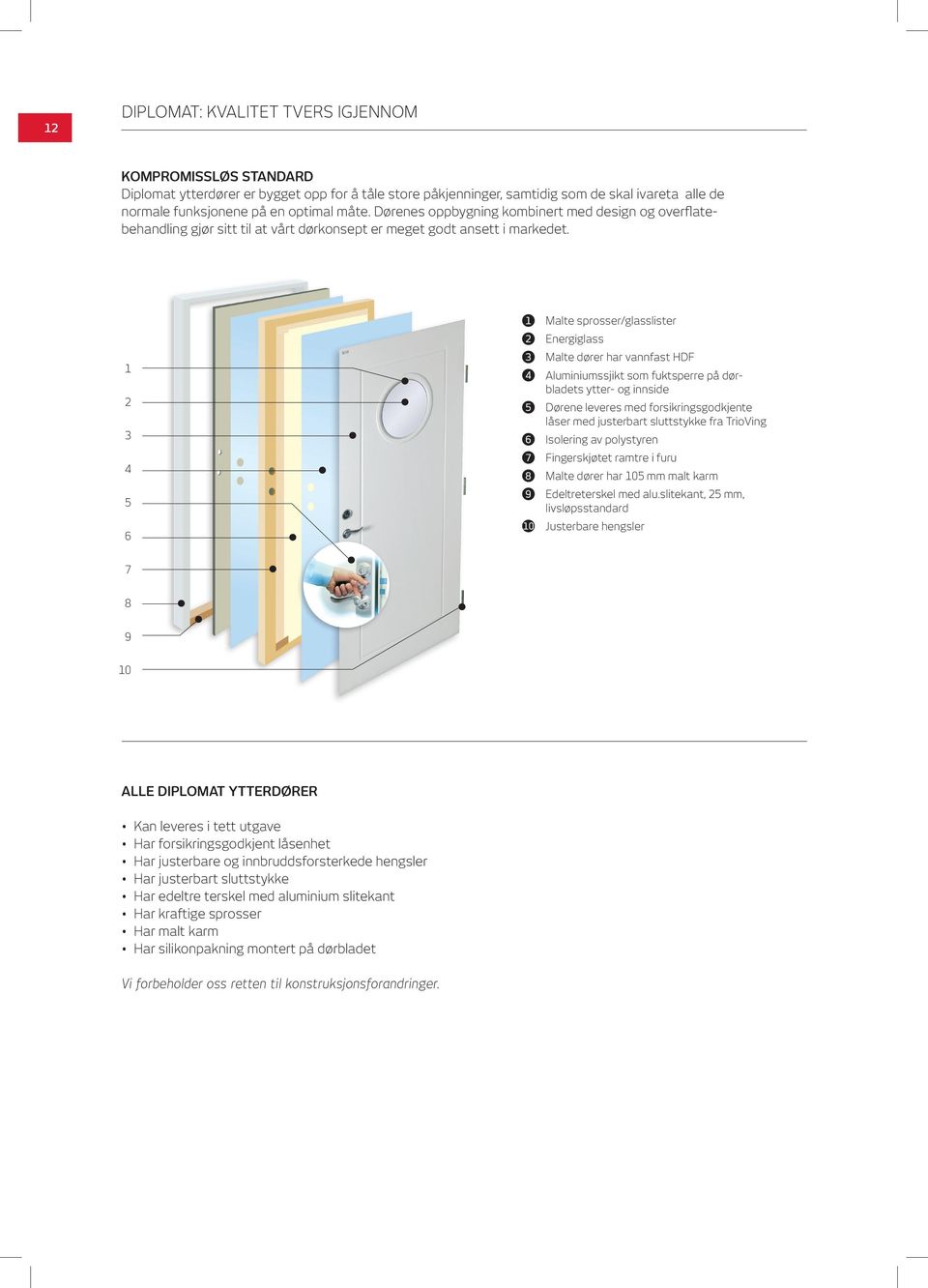 1 2 3 4 5 6 1 2 3 4 5 6 7 8 9 10 Malte sprosser/glasslister Energiglass Malte dører har vannfast HDF Aluminiumssjikt som fuktsperre på dørbladets ytter- og innside Dørene leveres med