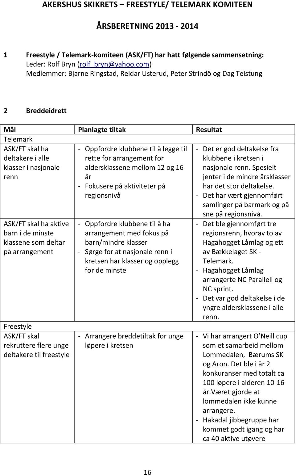 skal ha aktive barn i de minste klassene som deltar på arrangement Freestyle ASK/FT skal rekruttere flere unge deltakere til freestyle - Oppfordre klubbene til å legge til rette for arrangement for