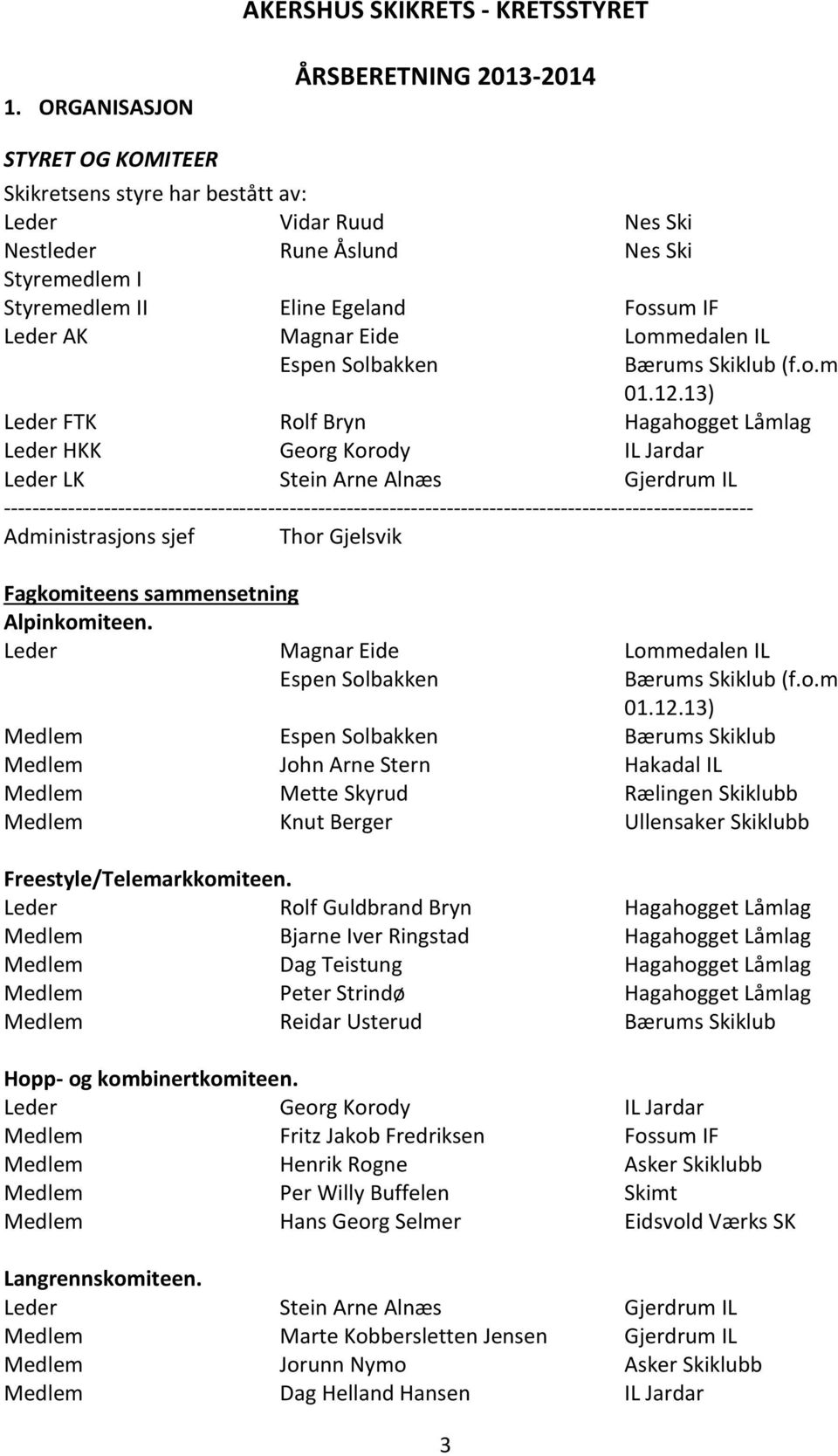 Leder AK Magnar Eide Lommedalen IL Espen Solbakken 3 Bærums Skiklub (f.o.m 01.12.