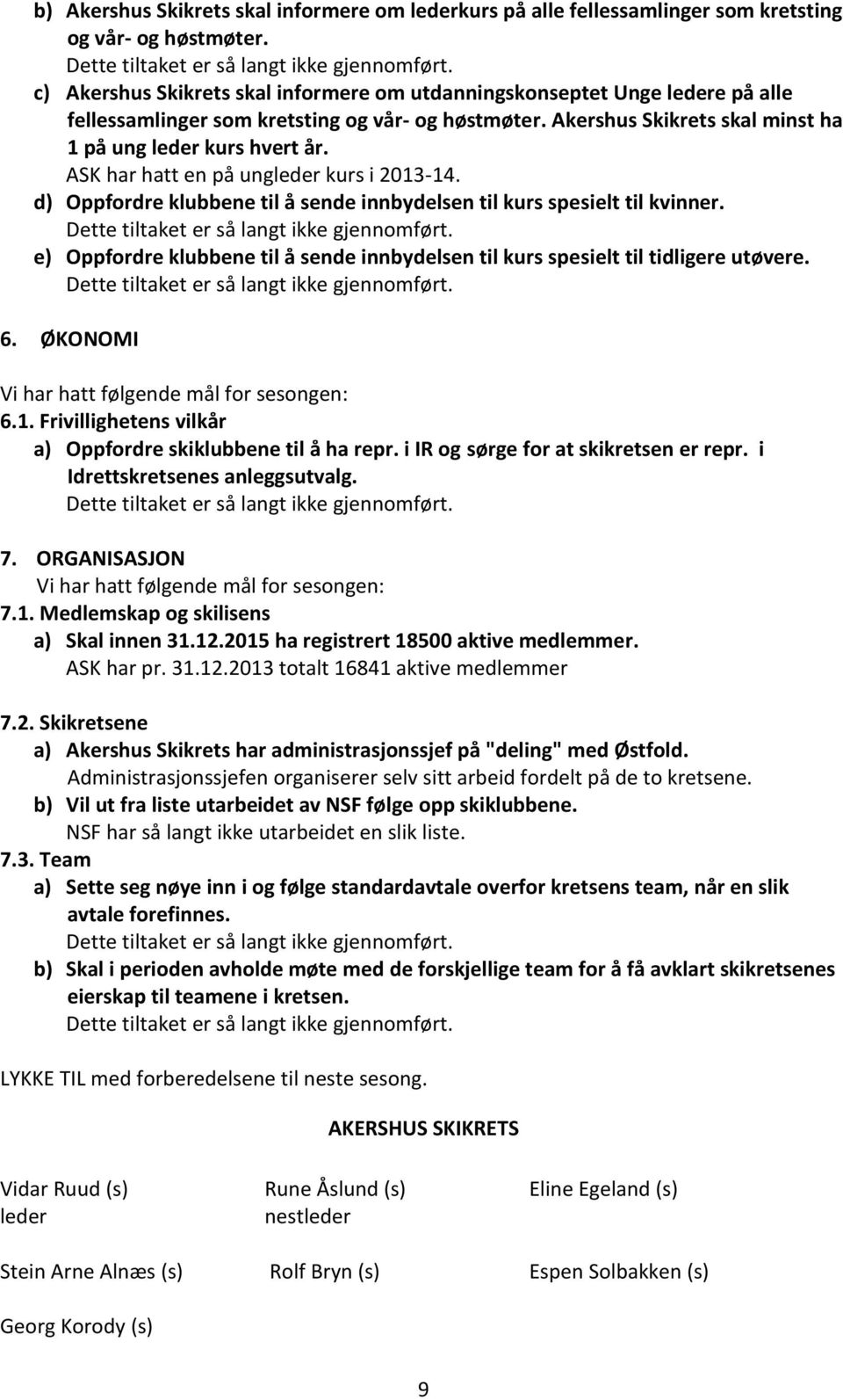 ASK har hatt en på ungleder kurs i 2013-14. d) Oppfordre klubbene til å sende innbydelsen til kurs spesielt til kvinner. Dette tiltaket er så langt ikke gjennomført.