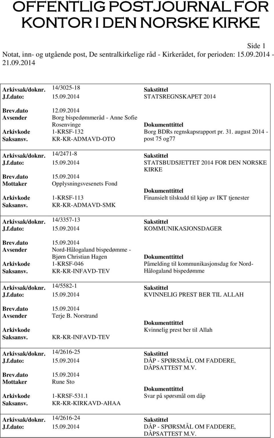 2014 STATSBUDSJETTET 2014 FOR DEN NORSKE KIRKE Mottaker Opplysningsvesenets Fond Arkivkode 1-KRSF-113 Finansielt tilskudd til kjøp av IKT tjenester Saksansv. KR-KR-ADMAVD-SMK Arkivsak/doknr.