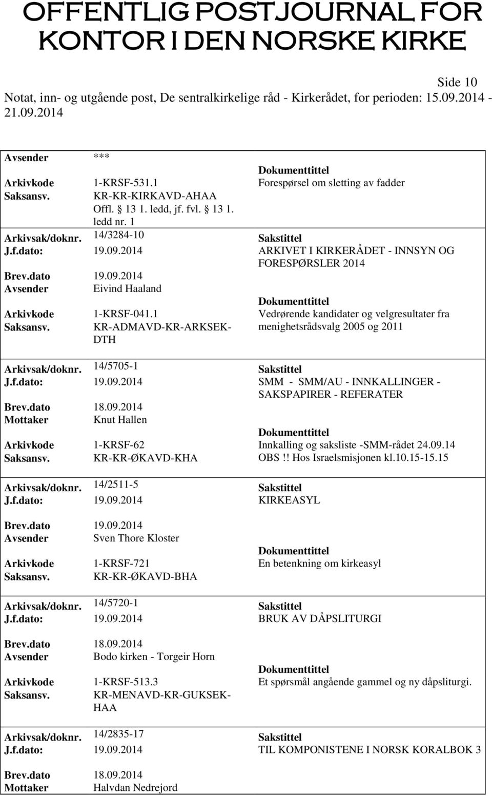 KR-ADMAVD-KR-ARKSEK- DTH menighetsrådsvalg 2005 og 2011 Arkivsak/doknr. 14/5705-1 Sakstittel J.f.dato: 19.09.