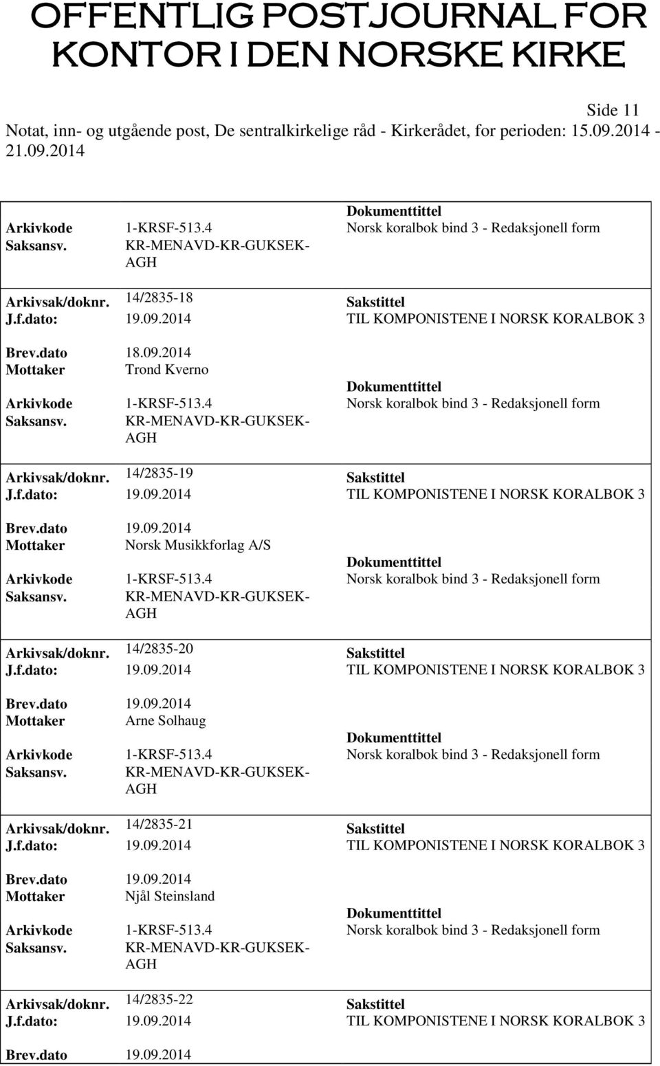 14/2835-19 Sakstittel Mottaker Norsk Musikkforlag A/S Arkivsak/doknr.