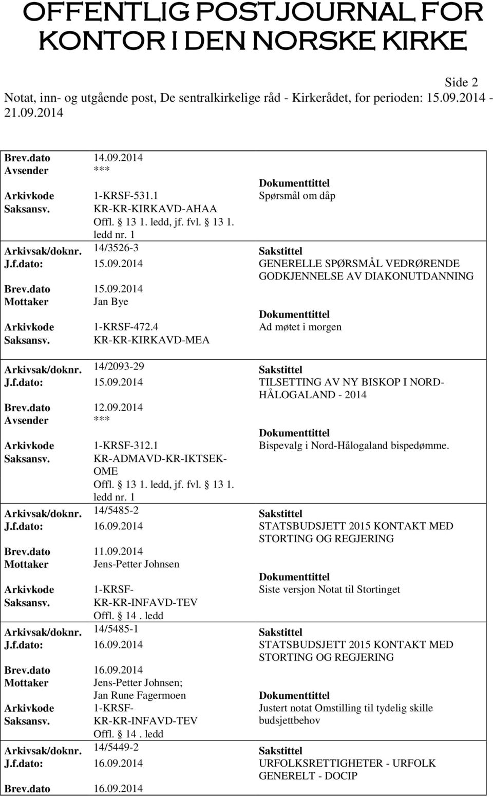 dato: 15.09.2014 TILSETTING AV NY BISKOP I NORD- HÅLOGALAND - 2014 Brev.dato 12.09.2014 Avsender *** Arkivkode 1-KRSF-312.1 Bispevalg i Nord-Hålogaland bispedømme. Saksansv.