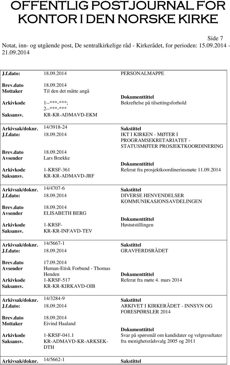 2014 IKT I KIRKEN - MØTER I PROGRAMSEKRETARIATET - STATUSMØTER PROSJEKTKOORDINERING Avsender Lars Brække Arkivkode 1-KRSF-361 Referat fra prosjektkoordinerinsmøte 11.09.2014 Saksansv.