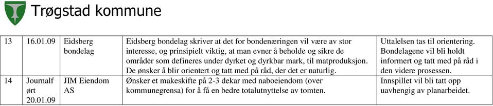 09 JIM Eiendom AS Eidsberg bondelag skriver at det for bondenæringen vil være av stor interesse, og prinsipielt viktig, at man evner å beholde og sikre de