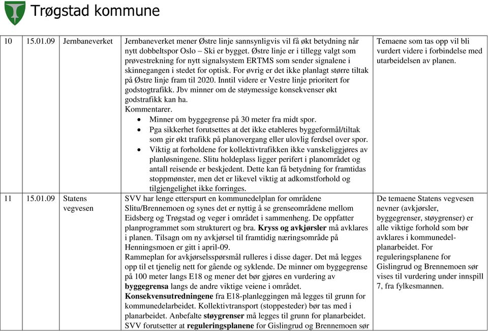 For øvrig er det ikke planlagt større tiltak på Østre linje fram til 2020. Inntil videre er Vestre linje prioritert for godstogtrafikk.