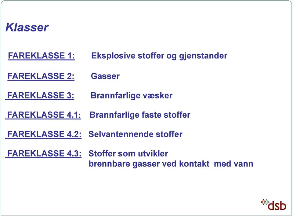 Brannfarlige faste stoffer FAREKLASSE 4.