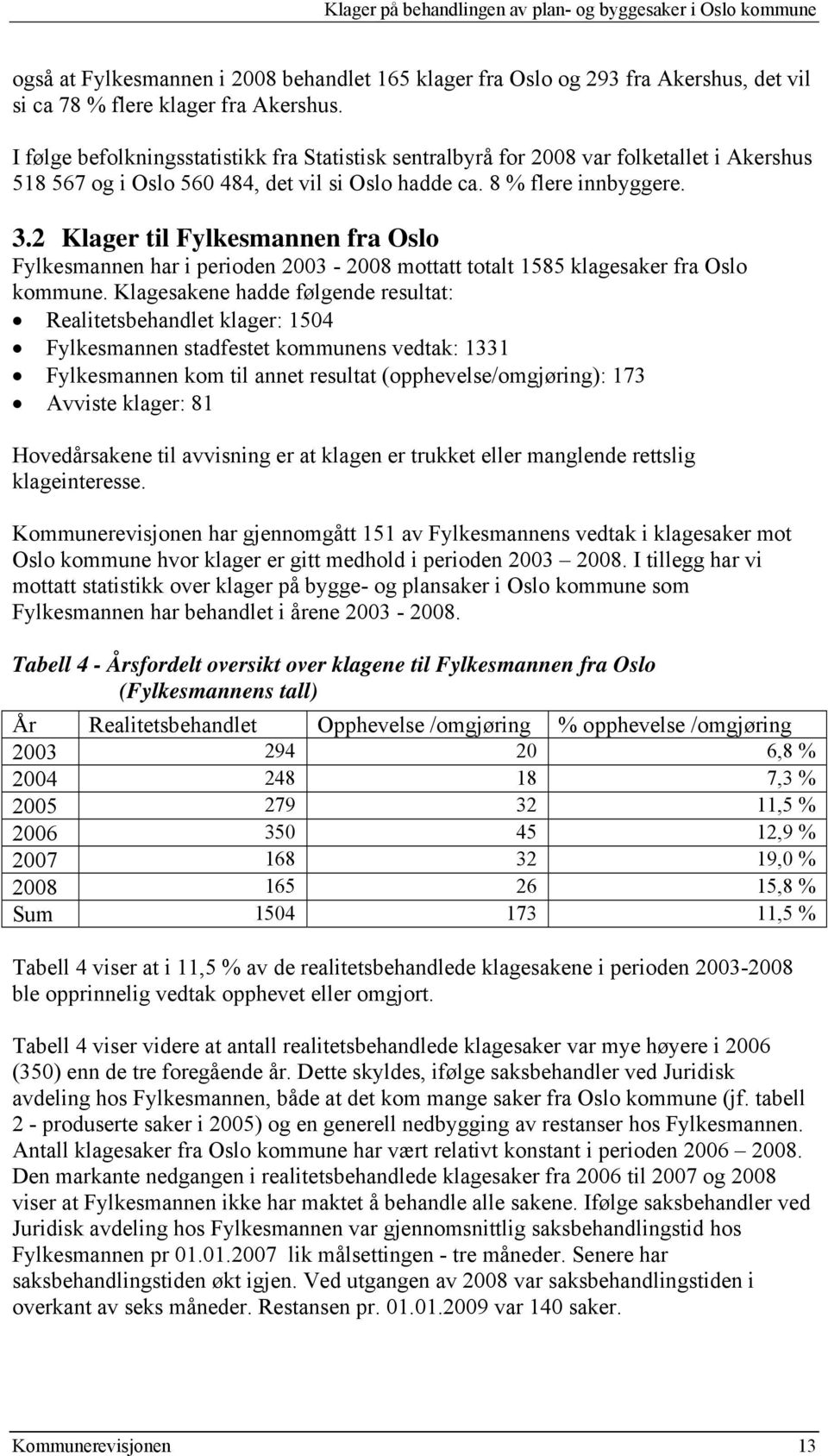 2 Klager til Fylkesmannen fra Oslo Fylkesmannen har i perioden 2003-2008 mottatt totalt 1585 klagesaker fra Oslo kommune.