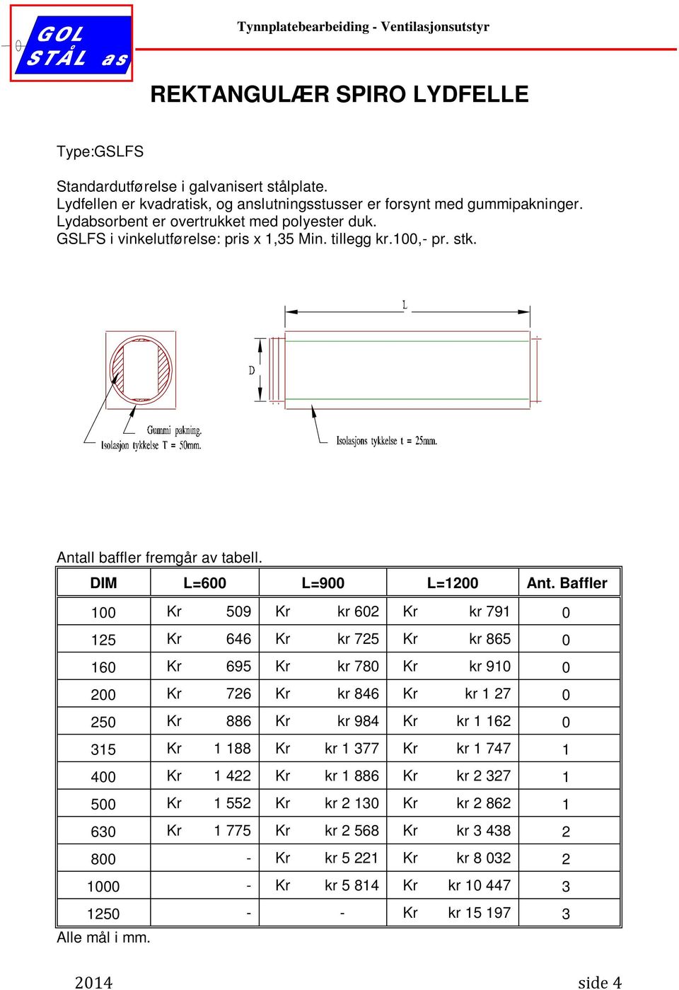 Baffler 100 Kr 509 Kr kr 602 Kr kr 791 0 125 Kr 646 Kr kr 725 Kr kr 865 0 160 Kr 695 Kr kr 780 Kr kr 910 0 200 Kr 726 Kr kr 846 Kr kr 1 27 0 250 Kr 886 Kr kr 984 Kr kr 1 162 0 315 Kr 1 188 Kr