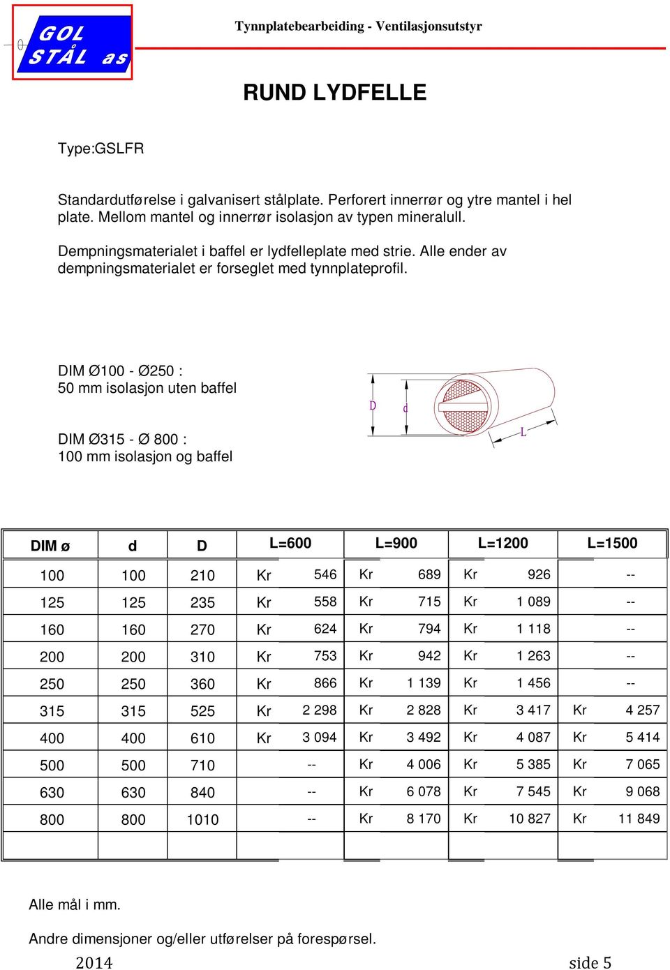 DIM Ø100 - Ø250 : 50 mm isolasjon uten baffel DIM Ø315 - Ø 800 : 100 mm isolasjon og baffel DIM ø d D L=600 L=900 L=1200 L=1500 100 100 210 Kr 546 Kr 689 Kr 926 -- 125 125 235 Kr 558 Kr 715 Kr 1 089